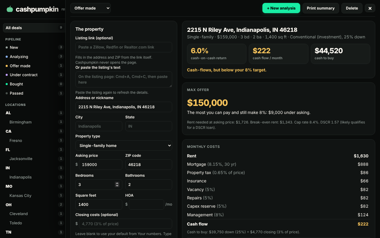 One deal open in Cashpumpkin: cash-on-cash return, monthly cash flow, cash to buy, max offer and a full list of monthly costs.